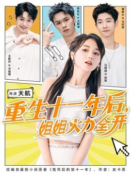 重生十一年后，姐姐火力全开（81集）马倩倩＆陈凯伦＆王新乔 (2025)-米创网