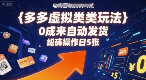 多多虚拟类目玩法，0成本全自动发货，矩阵操作日5张-米创网