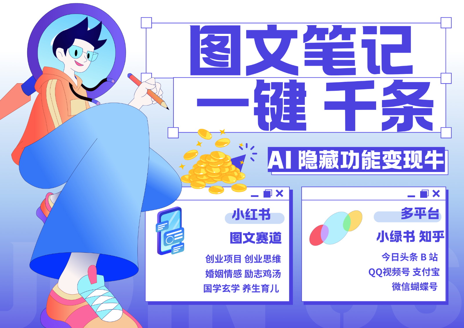 1键生成数千条图文 创业国学 秒生笔记 小红书小绿书图文 轻松引流 变现30000+-米创网