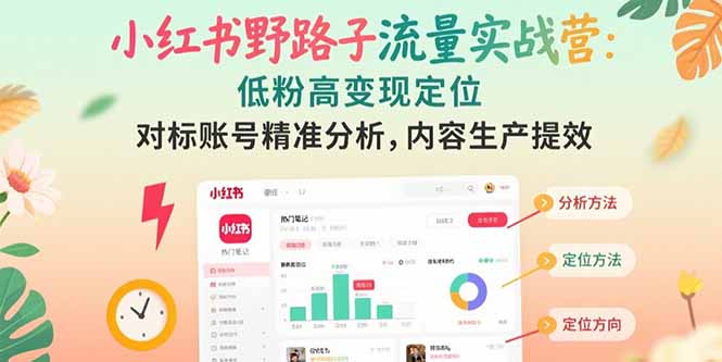 小红书野路子流量实战营：低粉高变现定位 对标账号精准分析 内容生产提效-米创网