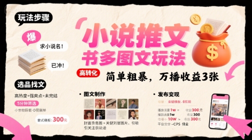 小说推文小红书多图文玩法，简单粗暴，万播收益3张-米创网