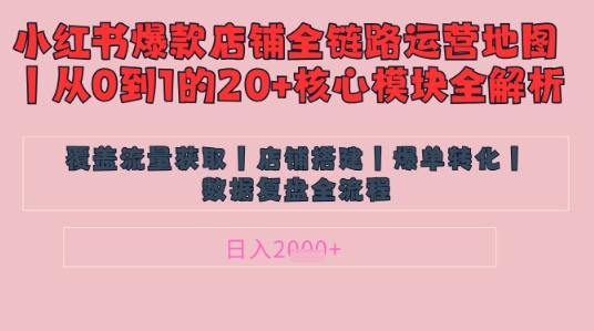 别再乱投流了！小红书店铺精细化运营让爆款笔记自己涨粉的底层逻辑​，日入1k-米创网
