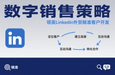 数字销售策略领英LinkedIn外贸精准客户开发-米创网