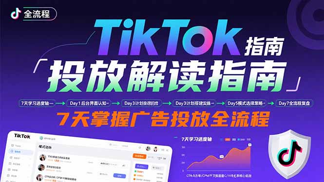 TikTok投放解读指南：后台操作/计划建立/模式选择，7天掌握广告投放全流程-米创网