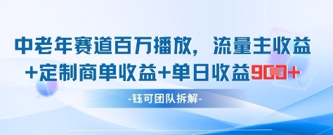 中老年赛道百万播放+流量主收益+定制收益，单日收益9张-米创网