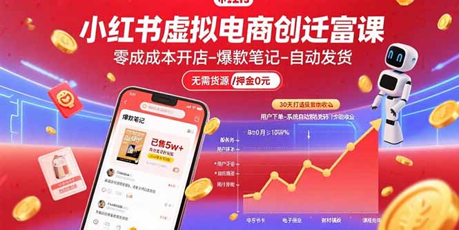小红书虚拟电商创富课：零成本开店/爆款笔记/自动发货,30天打造被动收入-米创网