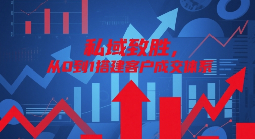私域致胜，从0到1搭建客户成交体系-米创网