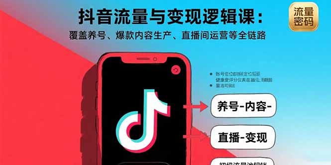 抖音流量与变现逻辑课：覆盖养号、爆款内容生产、直播间运营等全链路-米创网