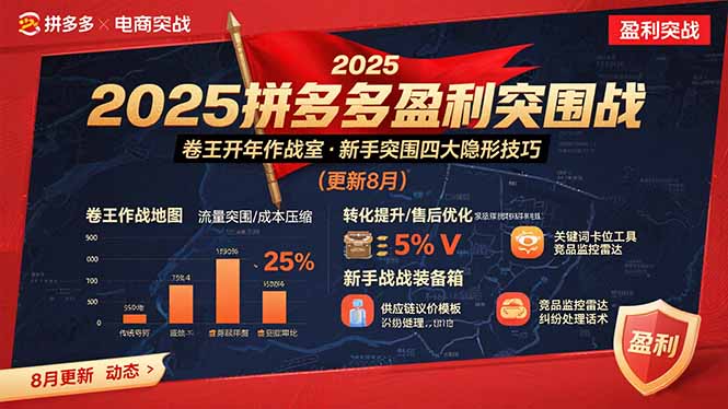 2025拼多多盈利突围战：卷王开年作战室，新手突围四大隐形技巧(更新8月-米创网