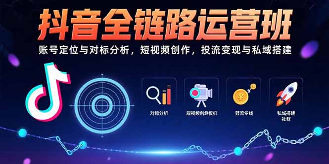 抖音全链路运营班：账号定位与对标分析，短视频创作，投流变现与私域搭建-米创网