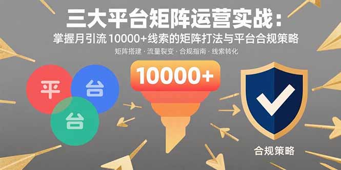 三大平台矩阵运营实战：掌握月引流10000+线索的矩阵打法与平台合规策略-米创网