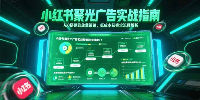 小红书聚光广告实战指南，从0搭建到放量策略，低成本获客全流程解析-米创网