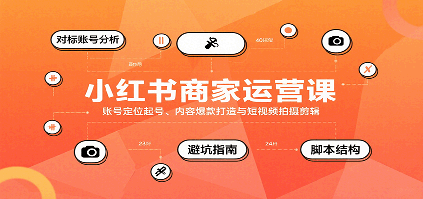 小红书商家运营课，账号定位起号、内容爆款打造与短视频拍摄剪辑-58创客