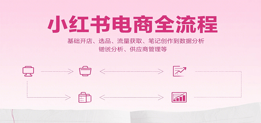 小红书电商全流程，基础开店、选品、流量获取、笔记创作到数据分析、供应商管理等-米创网