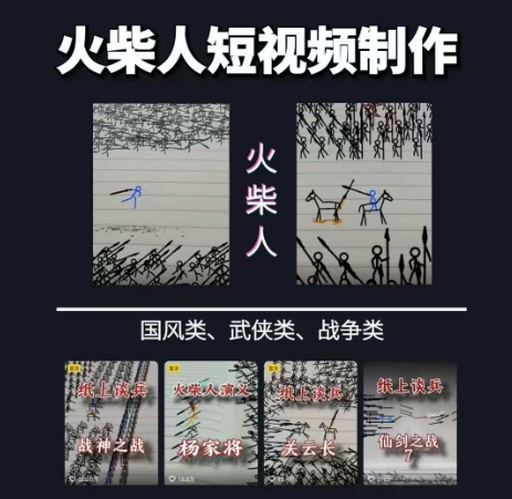 火柴人短视频-纸上谈兵，独一无二的视频展示风格，国风，战争动画，短视频差异化新赛道-米创网