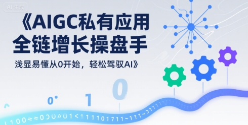 AIGC私有化应用全链增长操盘手，浅显易懂从0开始，轻松驾驭AI-米创网