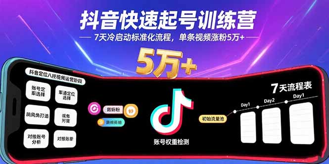 抖音快速起号训练营，7天冷启动标准化流程，单条视频涨粉5万+-米创网