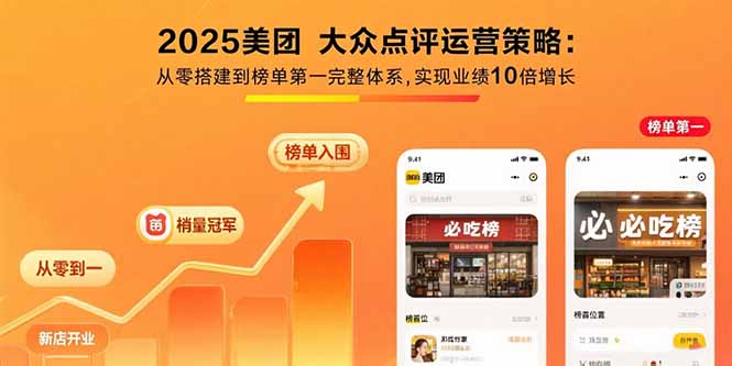 2025美团 大众点评运营策略:从零搭建到榜单第一完整体系,实现业绩10倍增长-米创网