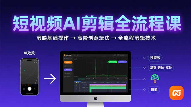 短视频AI剪辑技能，从剪映基础操作到高阶创意玩法，全流程剪辑技术-米创网