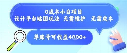 0成本小白项目，设计平台贴图玩法，无需维护，无需成本，单账号单月可产生收益4k+-米创网