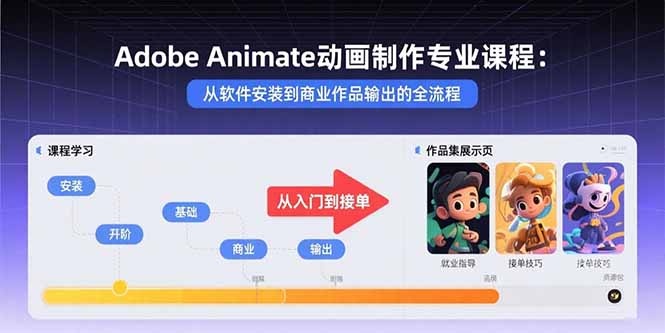 Adobe Animate动画制作专业课程：从软件安装到商业作品输出的全流程-米创网