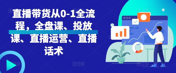 直播带货从0-1全流程，全盘课、投放课、直播运营、直播话术-米创网
