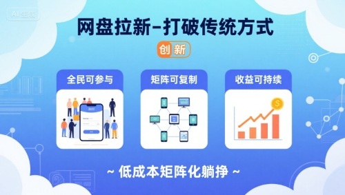 网盘拉新-打破传统方式，低成本矩阵化躺挣，全民可参与、矩阵可复制、收益可持续【揭秘】-米创网