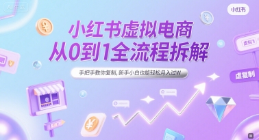 小红书虚拟电商从0到1全流程拆解，手把手教你复制，新手小白也能轻松月入过W-米创网