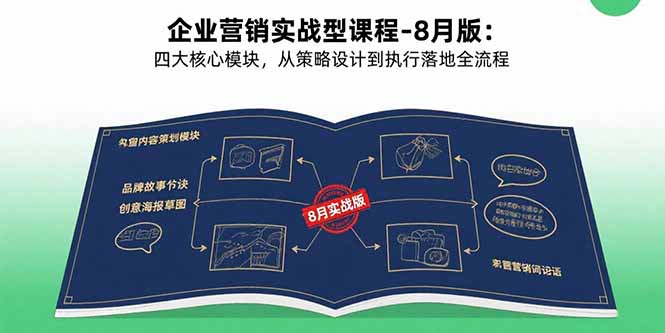企业营销实战型课程-8月版：四大核心模块，从策略设计到执行落地全流程-米创网