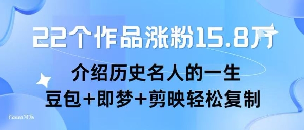 22个作品涨粉15.8W ，介绍历史名人的一生 ， 豆包+即梦+剪映轻松复制-米创网