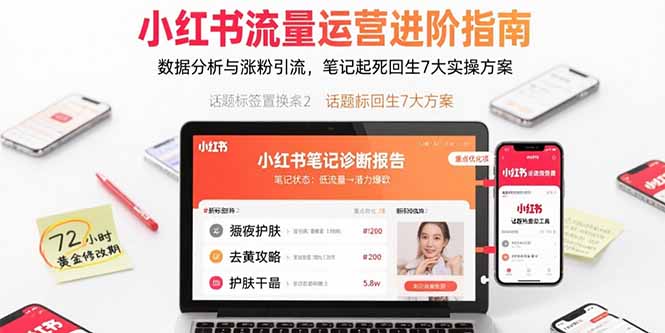 小红书流量运营进阶指南，数据分析与涨粉引流，笔记起死回生7大实操方案-米创网