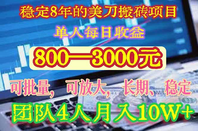 稳定8年的美刀搬砖项目，单人每日收益800—3000.团队4人月入10W+.可线下-米创网