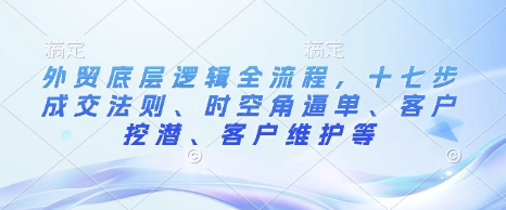外贸底层逻辑全流程，十七步成交法则、时空角逼单、客户挖潜、客户维护等-米创网