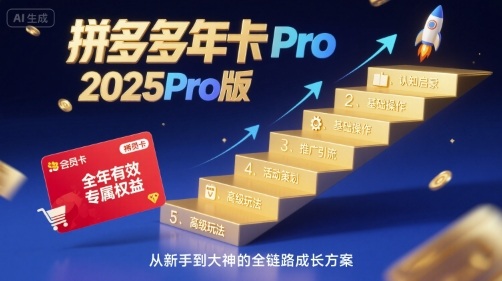 拼多多年卡2025Pro版，五大板块从认知到基础、从推广到活动、从活动到玩法-米创网