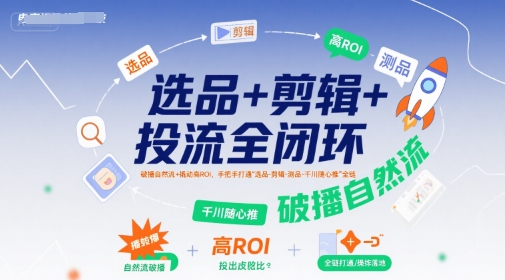 选品+剪辑+投流全闭环，破播自然流+撬动高ROI，手把手打通“选品-剪辑-测品-千川随心推”全链-米创网