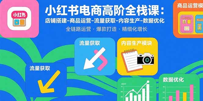 小红书电商高阶全栈课：店铺搭建-商品运营-流量获取-内容生产-数据优化-米创网