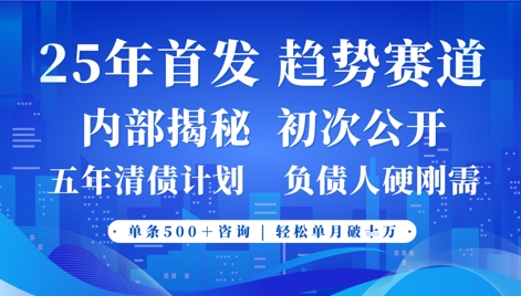 2025年首次公开，真正的事业型赛道，客咨不断，单月轻松破W-米创网