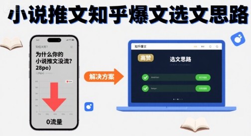 为什么你的小说推文没流量？小说推文知乎爆文选文思路-米创网