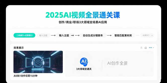 2025AI视频全景通关课：涵盖创作/商业/职场3大领域 掌握AI全场景应用-米创网