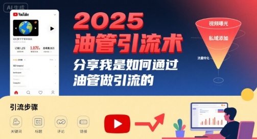 2025油管引流术，分享我是如何通过油管做引流的-米创网
