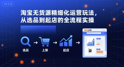 淘宝无货源精细化运营玩法，从选品到起店的全流程实操-米创网