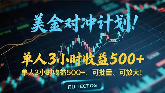 长久稳定的撸美金项目，平均3小时收入 500+，可公司实地考察实地操作！-米创网
