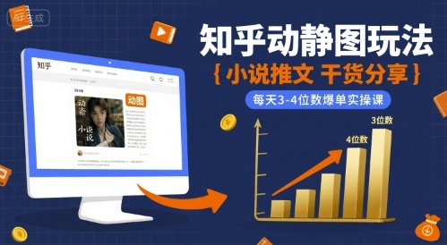 小说推文干货分享之知乎动静图玩法，每天3-4位数爆单实操课-米创网