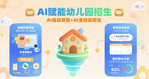 AI赋能幼儿园招生，AI自动获客+AI全自动招生-米创网