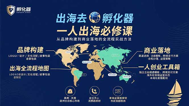 出海去 孵化器 一人出海必修课：从品牌构建到商业落地的全流程实战方法-米创网