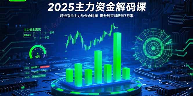 2025主力资金解码课：精准捕捉主力建仓时机，提升短线交易胜率(更新7月-米创网