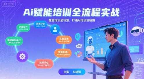 AI赋能培训全流程实站，覆盖培训全场景，打通 Al培训全链路-米创网