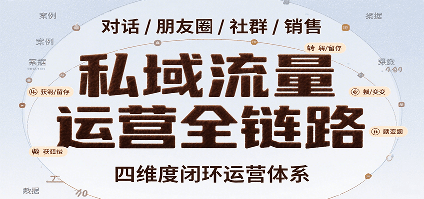 私域流量运营全链路，开场对话设计、朋友圈运营、社群管理、一对一销售SOP-米创网