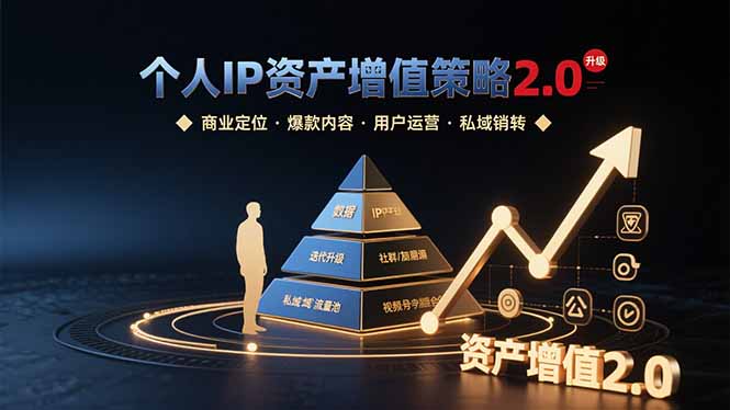 个人IP资产增值策略2.0 拆解商业定位/爆款内容/用户运营/私域销转四大模块-米创网