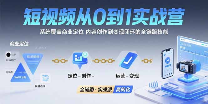 短视频从0到1的实战营：系统覆盖商业定位,内容创作到变现闭环的全链路技能-米创网